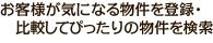 お客様が気になる物件を登録・比較してぴったりの物件を検索